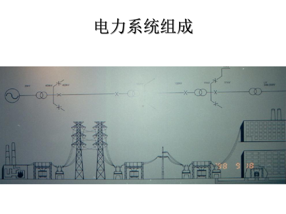 电力系统调度和自动化运行课件.ppt_第3页