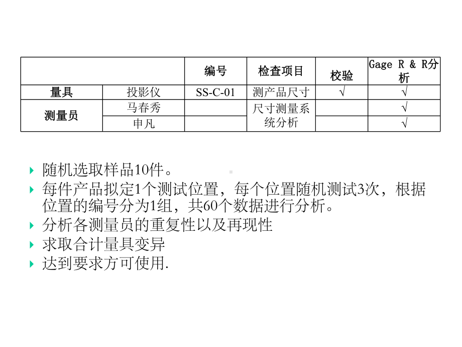 尺寸测量系统分析minitab使用方法课件.pptx_第2页