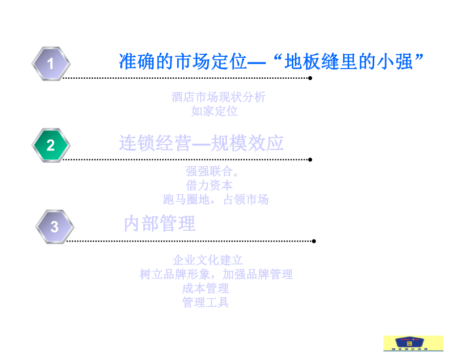 如家连锁经营成功的三大法宝课件.ppt_第2页