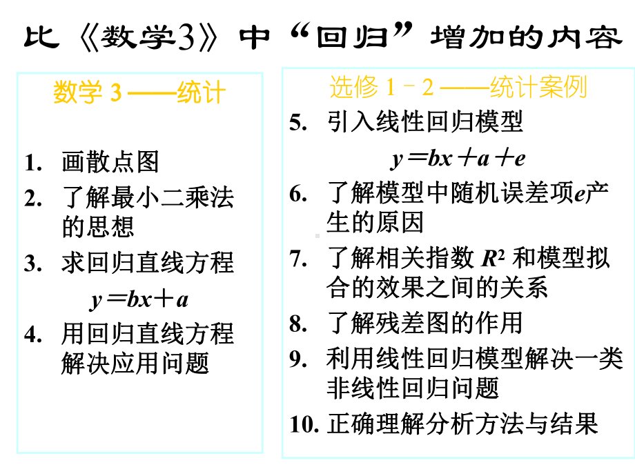 回归分析的基本思想及其初步应用课件.ppt_第2页