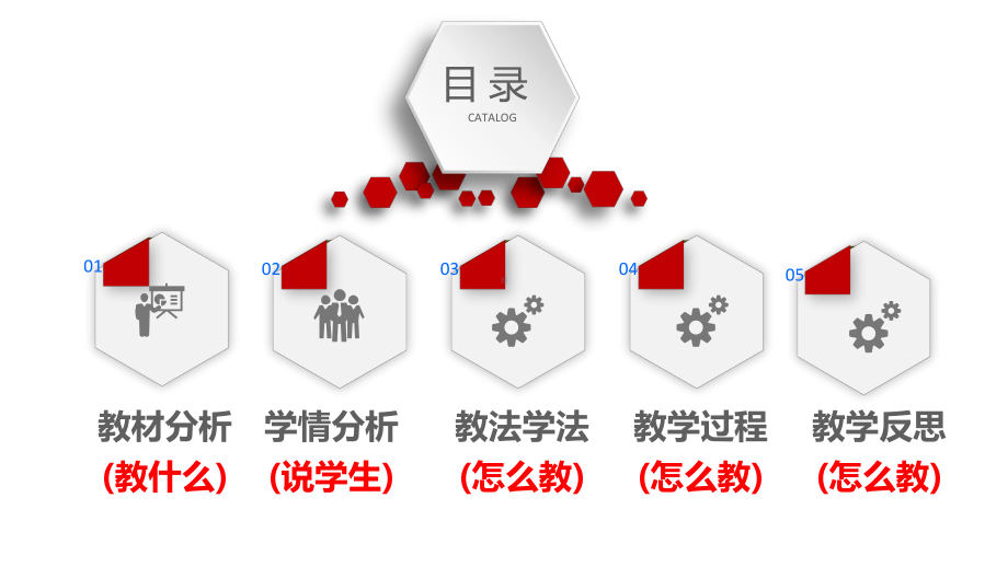 心血管系统说课课件.pptx_第2页