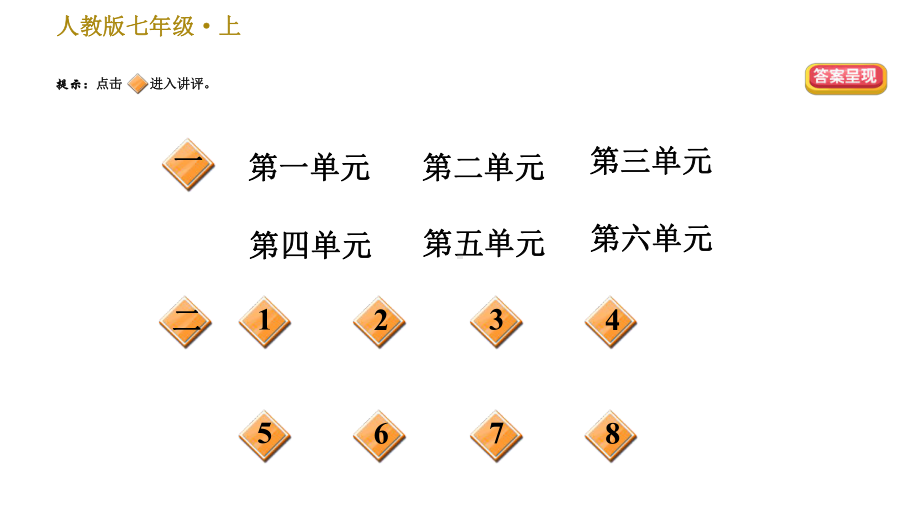 人教部编语文七年级上册期末专项复习专题一字音字形课件.ppt_第2页