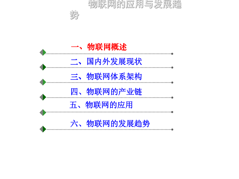 物联网应用与发展趋势课件.ppt_第2页