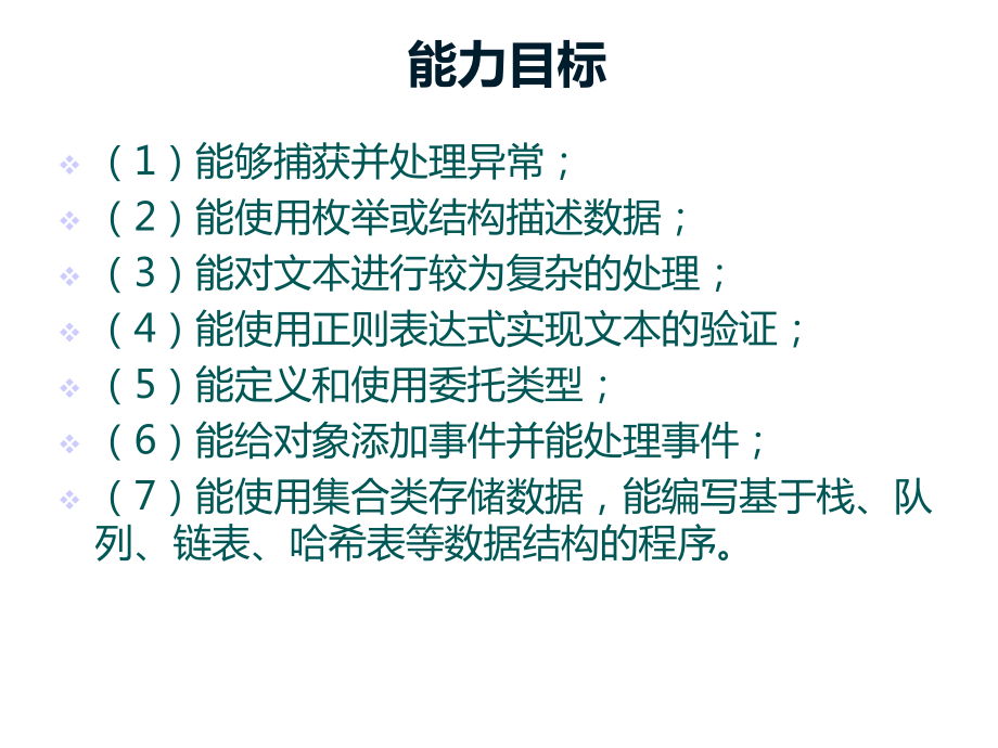 C#程序设计45泛型和集合课件.ppt_第3页