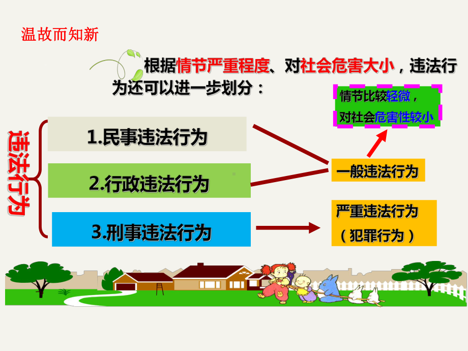 人教版道德与法治八年级上册善用法律演讲教学课件.ppt_第1页