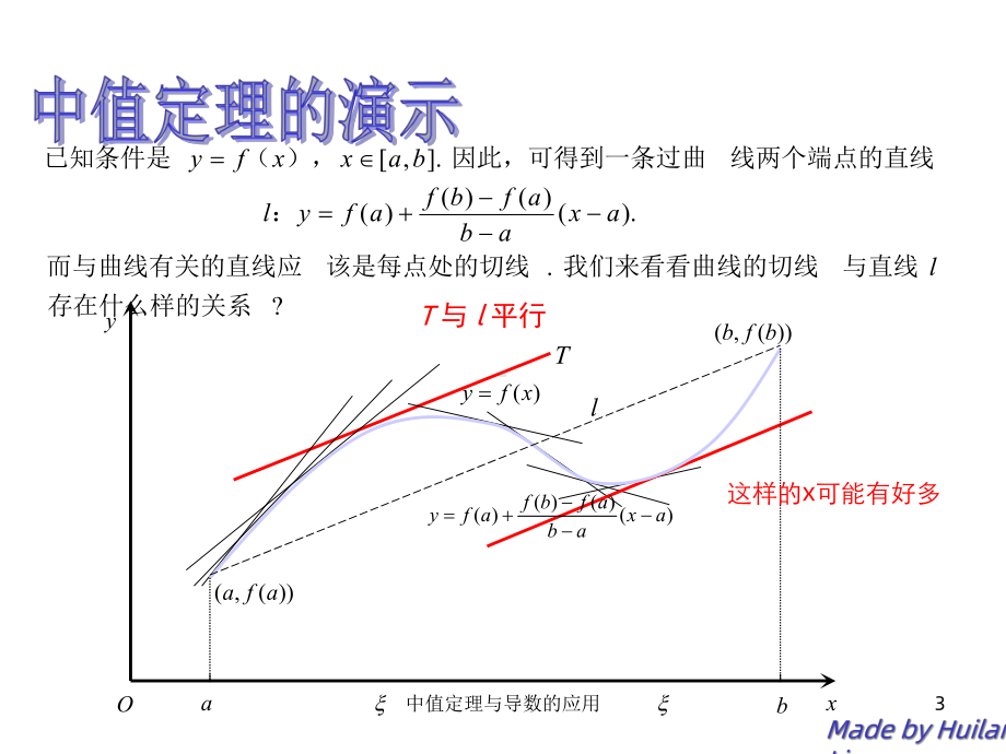 微分中值定理及其应用课件2.ppt_第3页