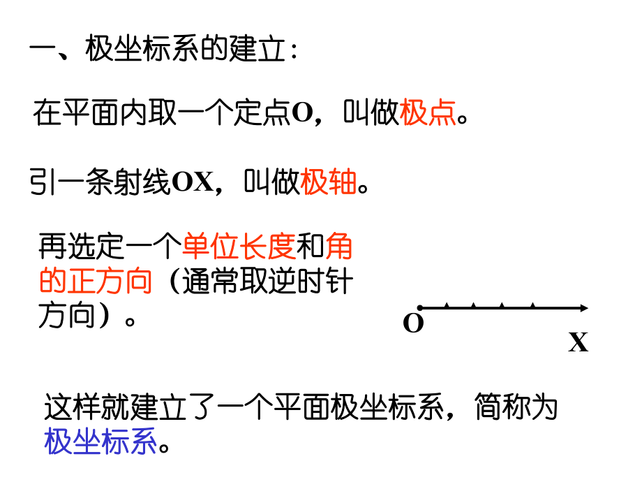 参数方程高三复习课课件.ppt_第3页