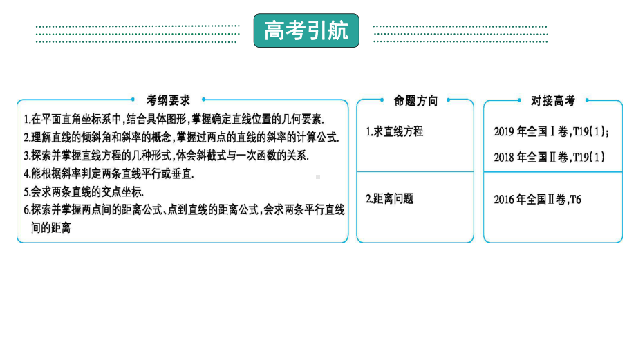 121直线方程与两条直线的位置关系课件.pptx_第3页