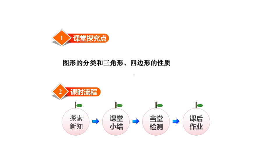 四年级下册数学图形分类北师大版课件.ppt_第2页