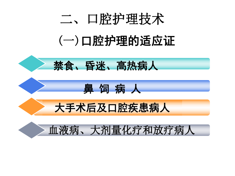 护士执业考辅导基护病人的清洁护理(版)课件.ppt_第2页