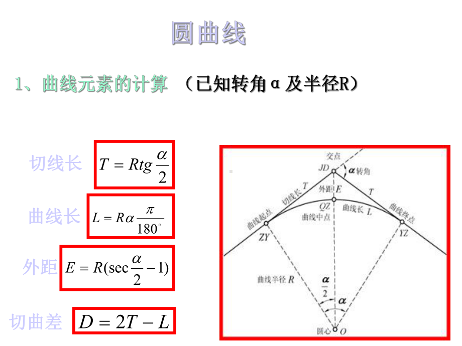 控制点坐标计算课件.ppt_第1页