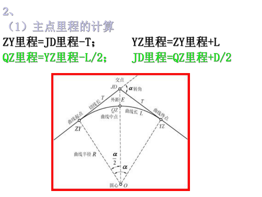 控制点坐标计算课件.ppt_第2页