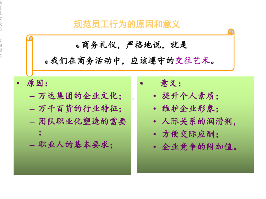 商务礼仪及员工行为规范课件.ppt_第3页