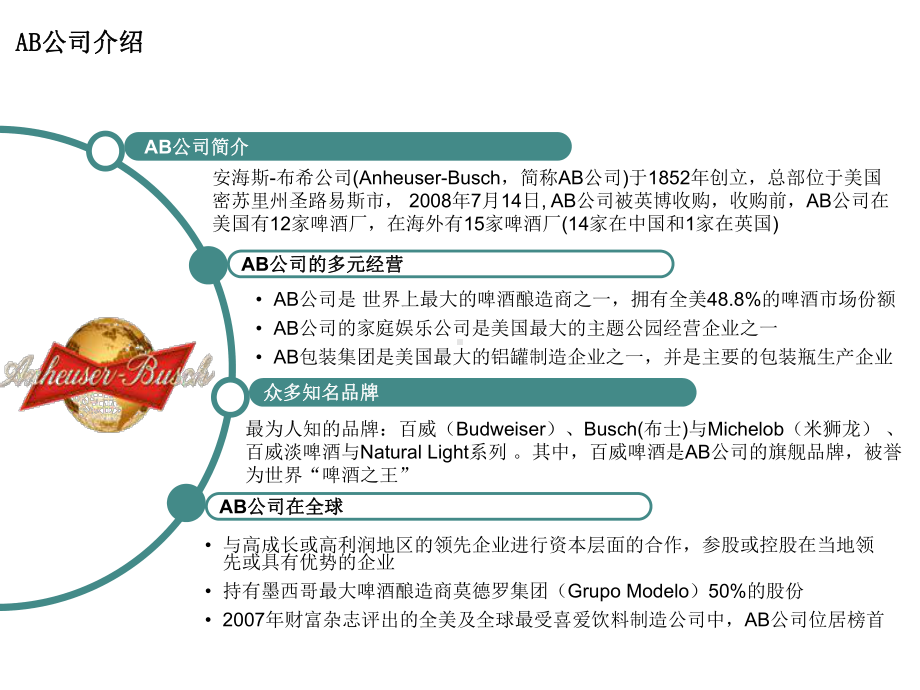 啤酒标杆：AB公司营销策略研究课件.ppt_第3页