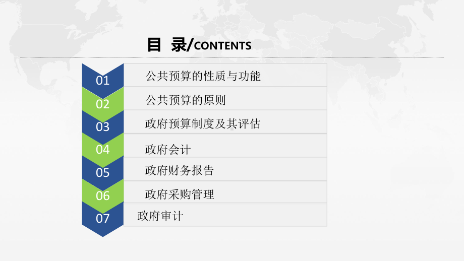 公共管理学(第三版)3课件.pptx_第3页