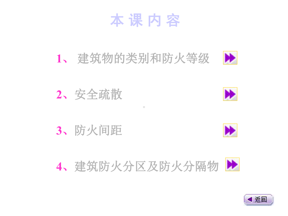 消防建筑防火2课件.ppt_第2页