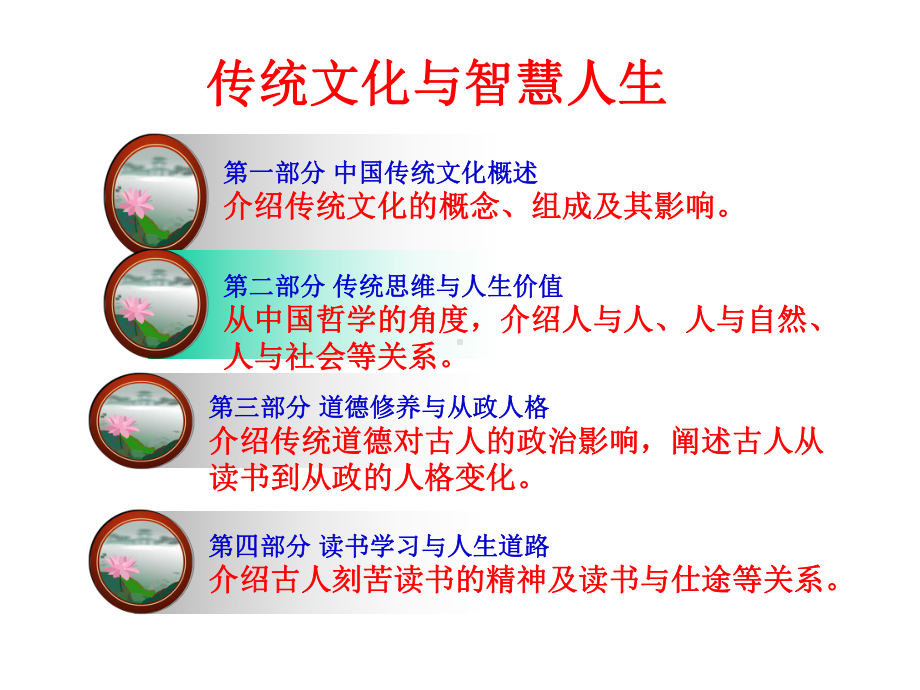 国学中国古代哲学课件.ppt_第2页