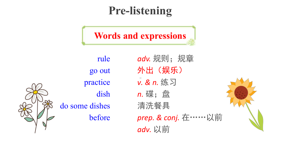 人教版英语七年级下册unit4sectionb(1a1d)(共19张)课件.pptx（无音视频素材）_第3页