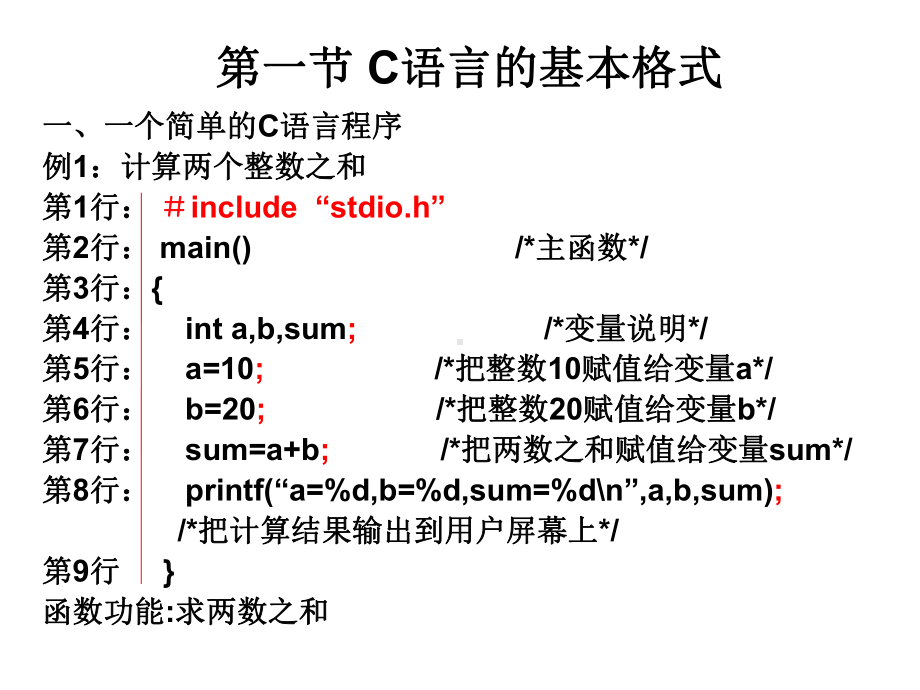 C语言基础知识课件.ppt_第2页