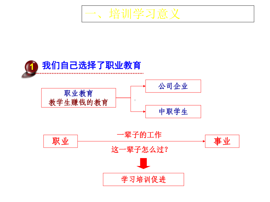 教师计算机应用知识培训课件.ppt_第2页