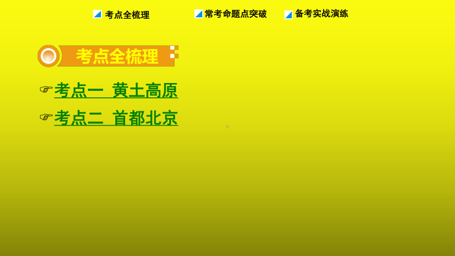 八年级地理下册第六章北方地区课时二黄土高原、北京课件.pptx_第2页