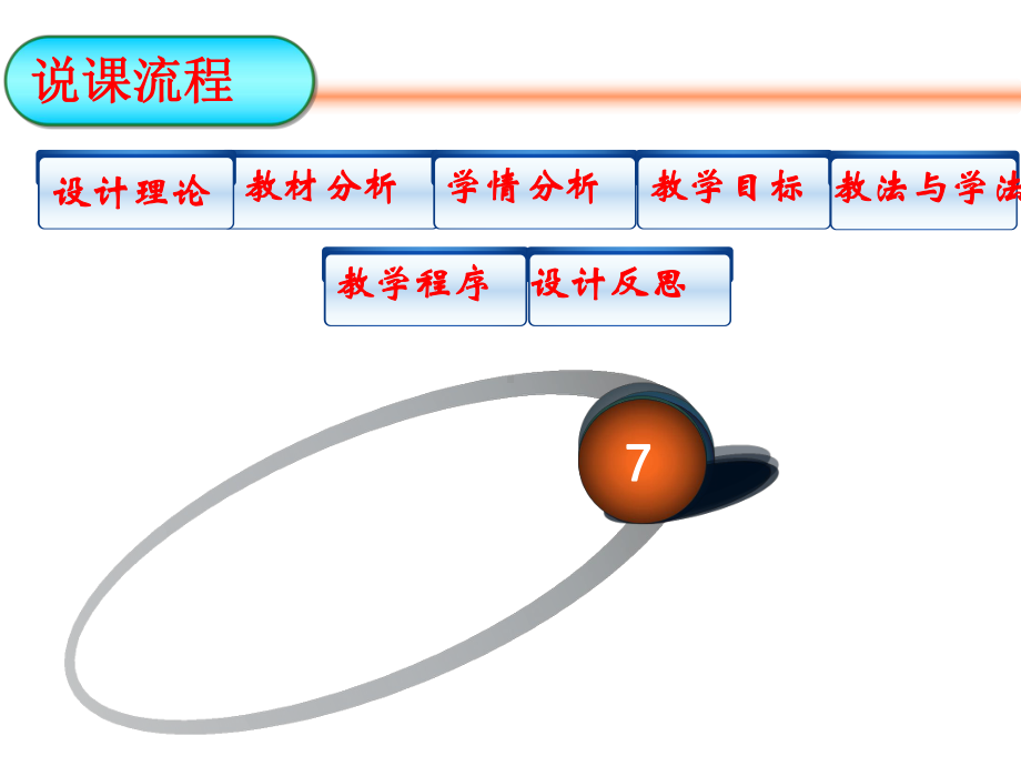 共价键说课课件.ppt_第2页