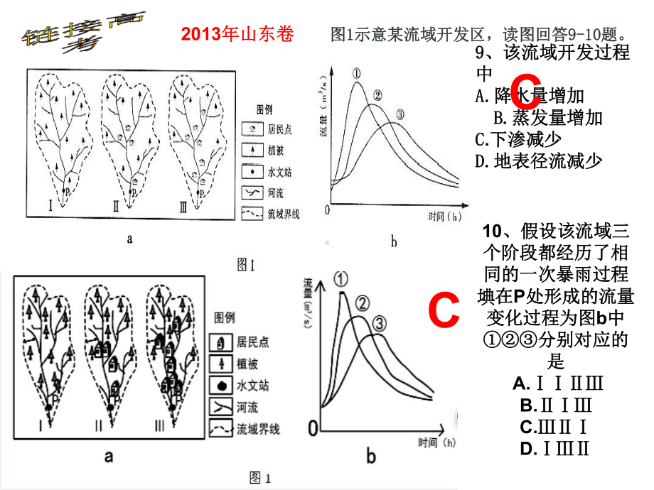 后面微专题二轮复习整体性与差异性新课件.ppt_第3页