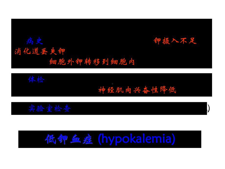 电解质和血气分析课件.ppt_第3页