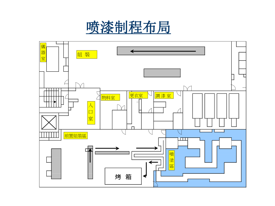 塑料表面处理工艺共张课件.ppt_第3页