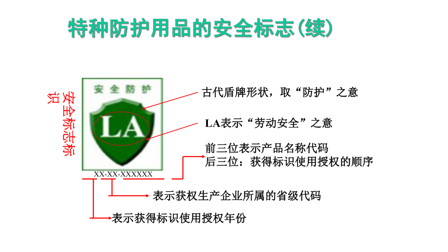 工贸行业事故隐患排查与治理课件.ppt_第1页