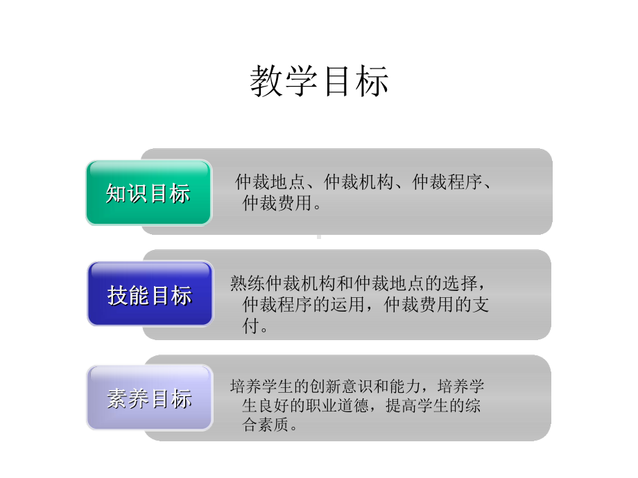 工商管理系进出口贸易实务(汇总新)742仲裁内容及条款课件.ppt_第3页