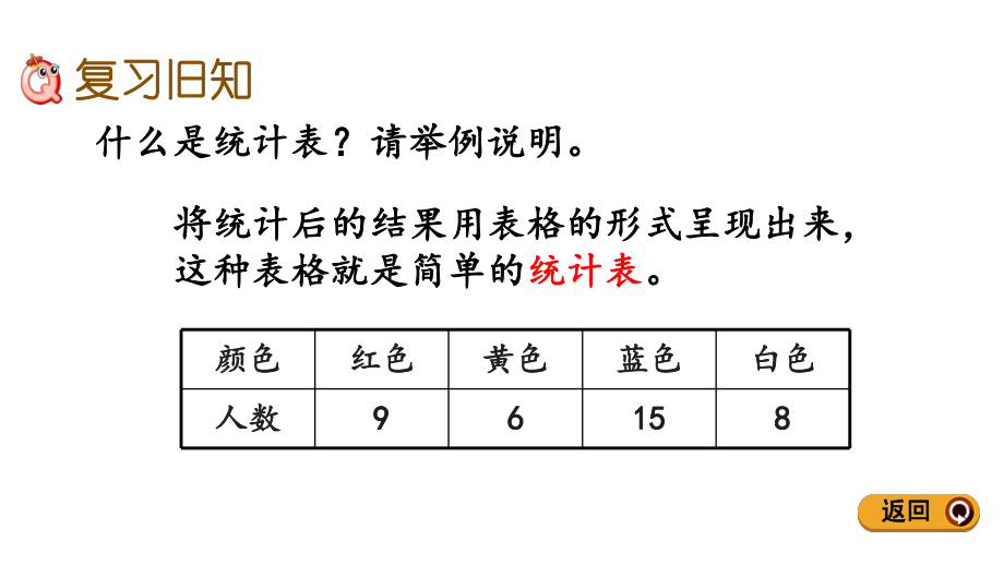 13练习一人教版数学二年级下册课件.pptx_第2页