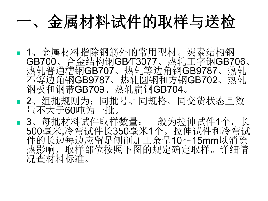 常用建设工程材料的取样与送检课件.ppt_第2页