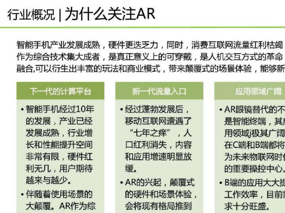 2021年AR眼镜行业分析报告课件.pptx_第2页