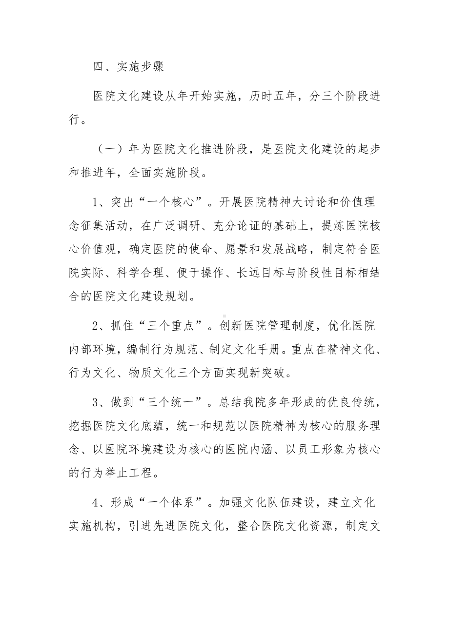 医院文化建设的实施方案范文.docx_第3页