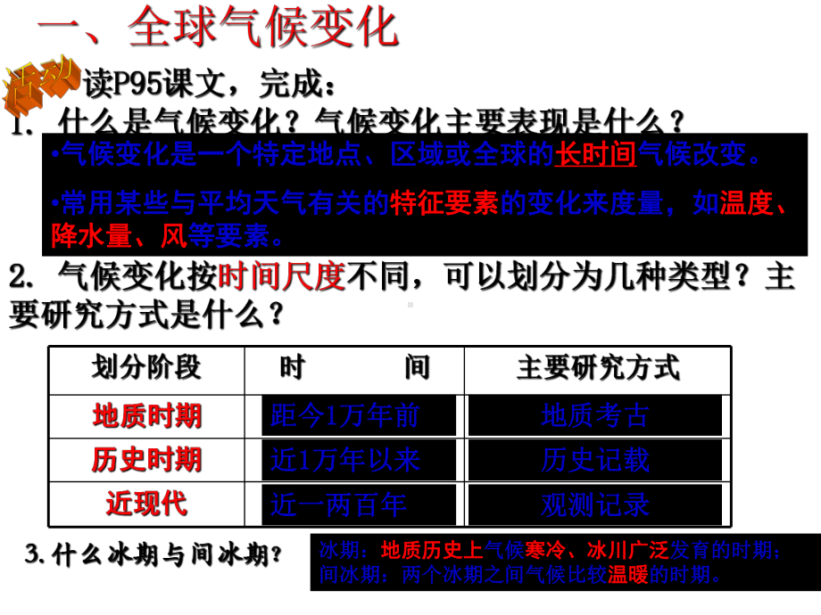 湘教版必修一：全球气候变化对人类活动的影响课件.pptx_第2页