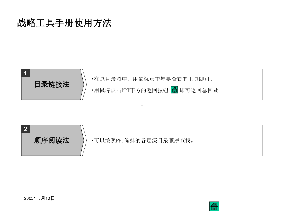 战略定位工具手册课件.ppt_第2页