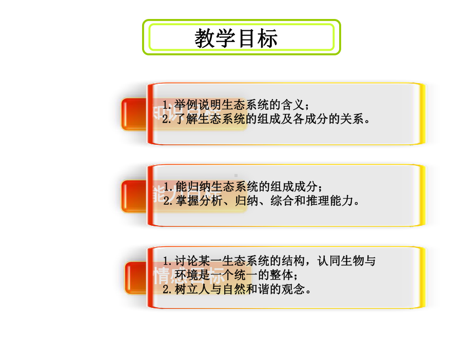 生态系统的结构说课完整版课件.pptx_第3页