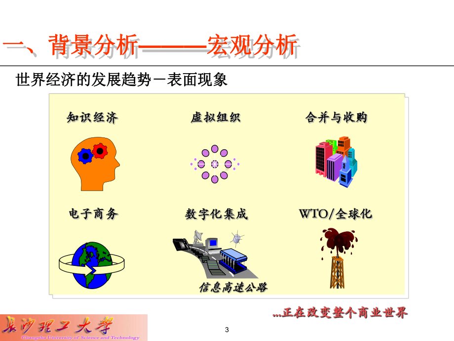 企业内部控制理论与实践课件.ppt_第3页