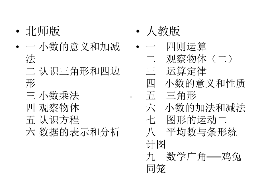 四年级数学下册知识点总结课件.ppt_第2页