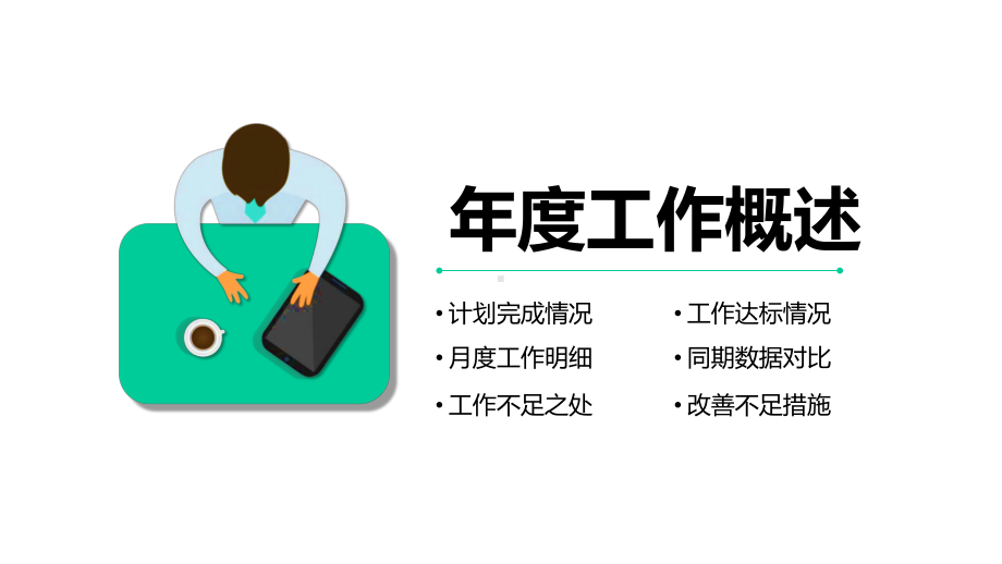 工作总结汇报会议报告座谈交流通用模板课件.pptx_第3页