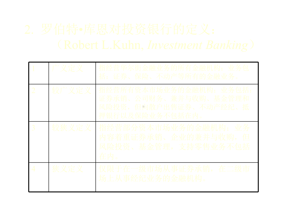 现代投资银行发展课件.ppt_第3页