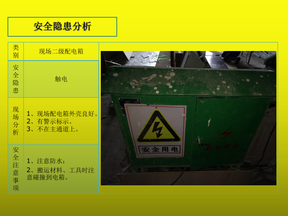 公路桥梁工程施工工地安全隐患分析.ppt_第2页