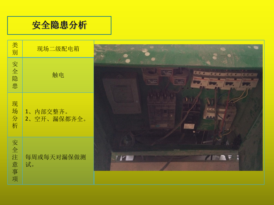 公路桥梁工程施工工地安全隐患分析.ppt_第3页