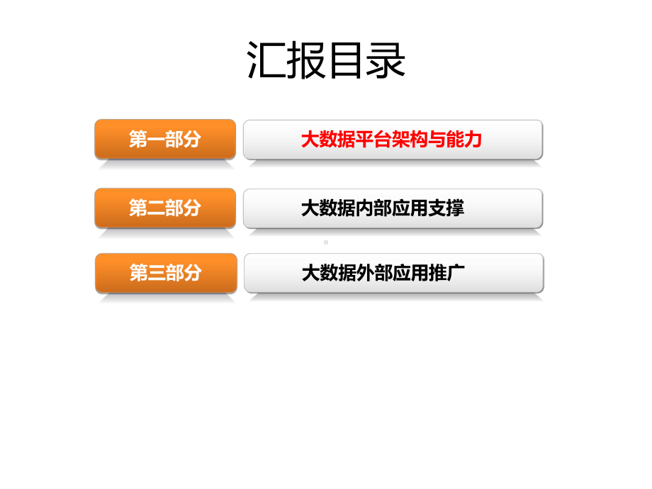 大数据助力电信公司运营发展思路汇报课件.ppt_第2页