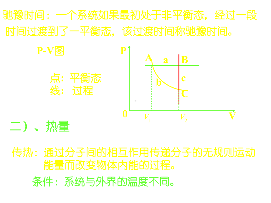 热力学基础讲义课件.ppt_第2页