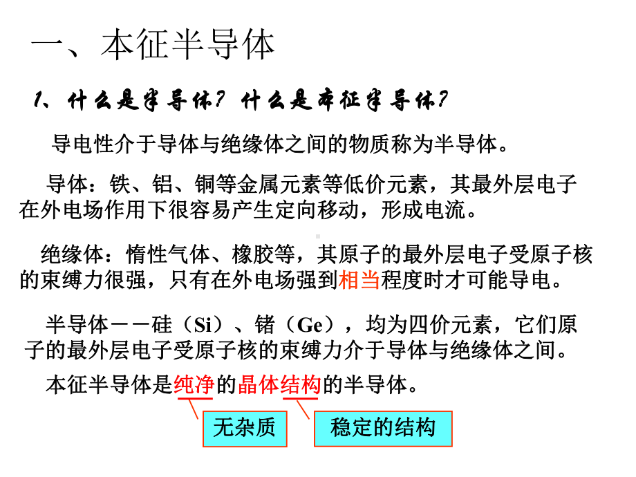 常用半导体器件课件1.ppt_第3页