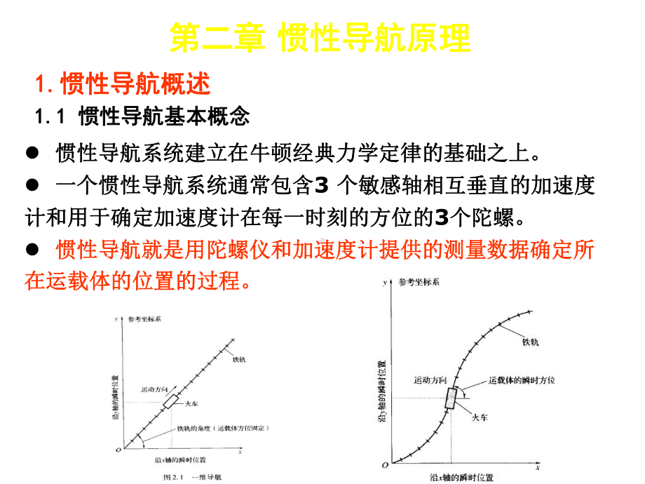 惯性导航技术课件.ppt_第3页