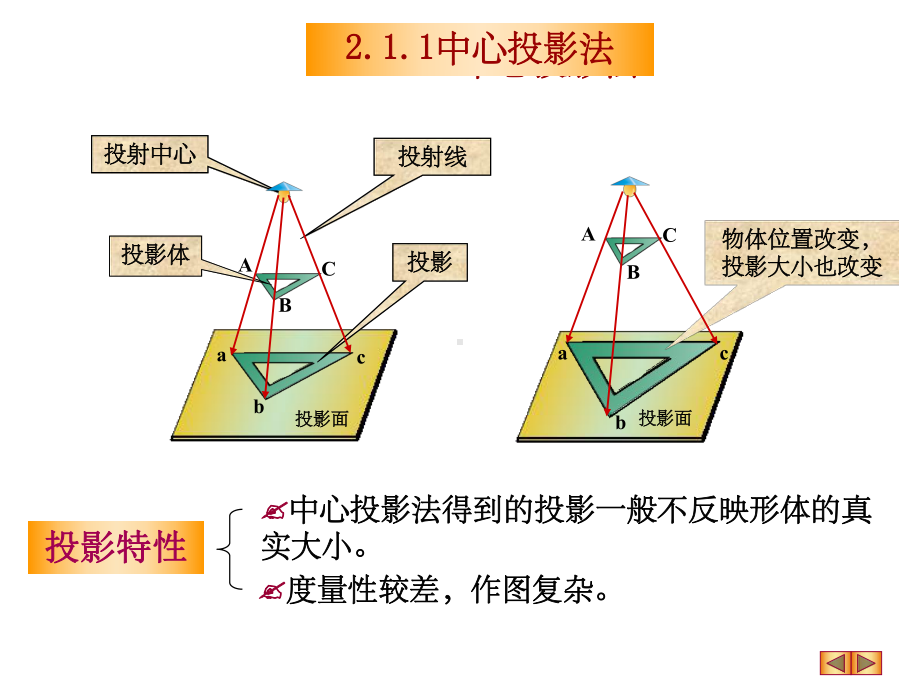 工程制图投影基础课件.ppt_第3页