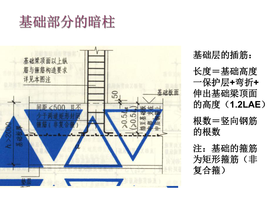 手工计算钢筋工程量培训讲义(123张)课件.ppt_第1页